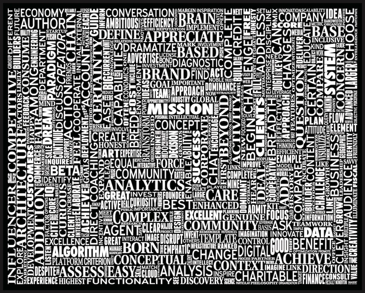 Task Word Cloud Collage