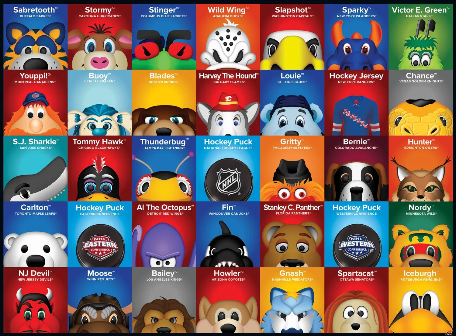 NHL Mascots Sports