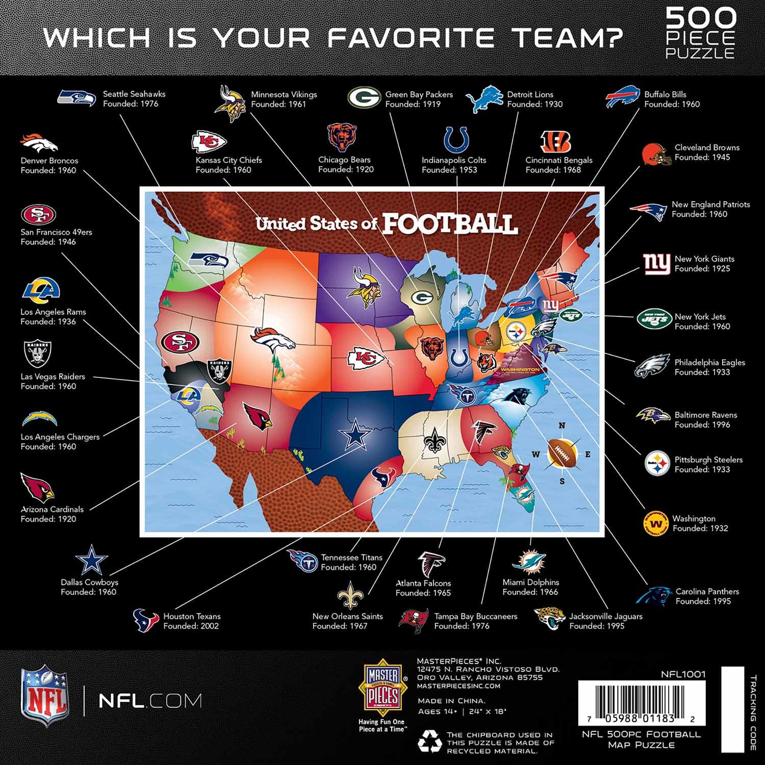 NFL USA Map
