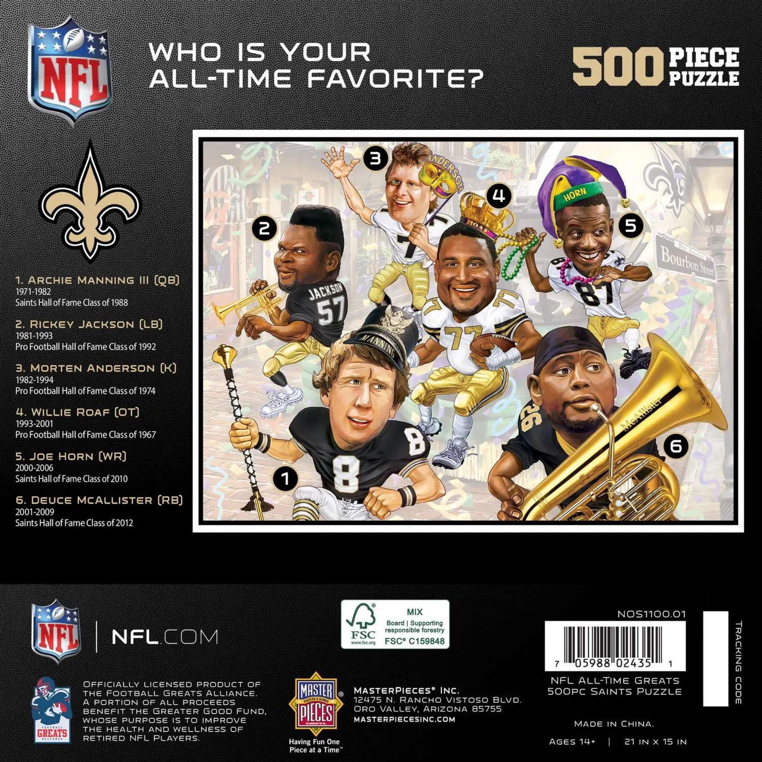 New Orleans Saints NFL All-Time Greats