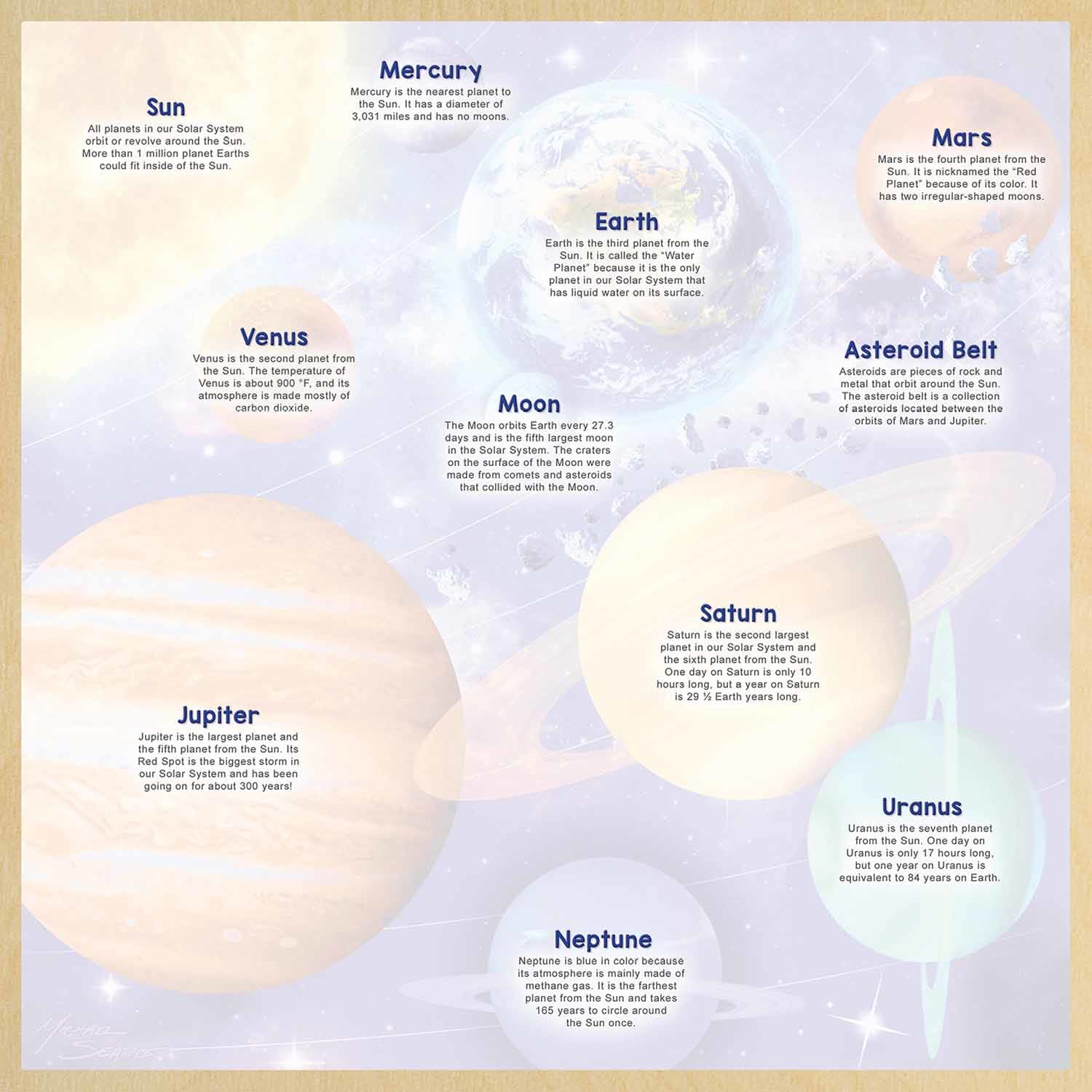 Solar System - Wood Jigsaw Puzzle