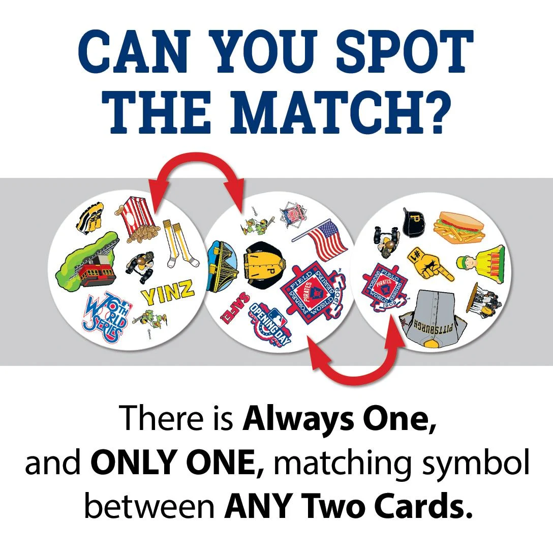 Pittsburgh Pirates Spot It!