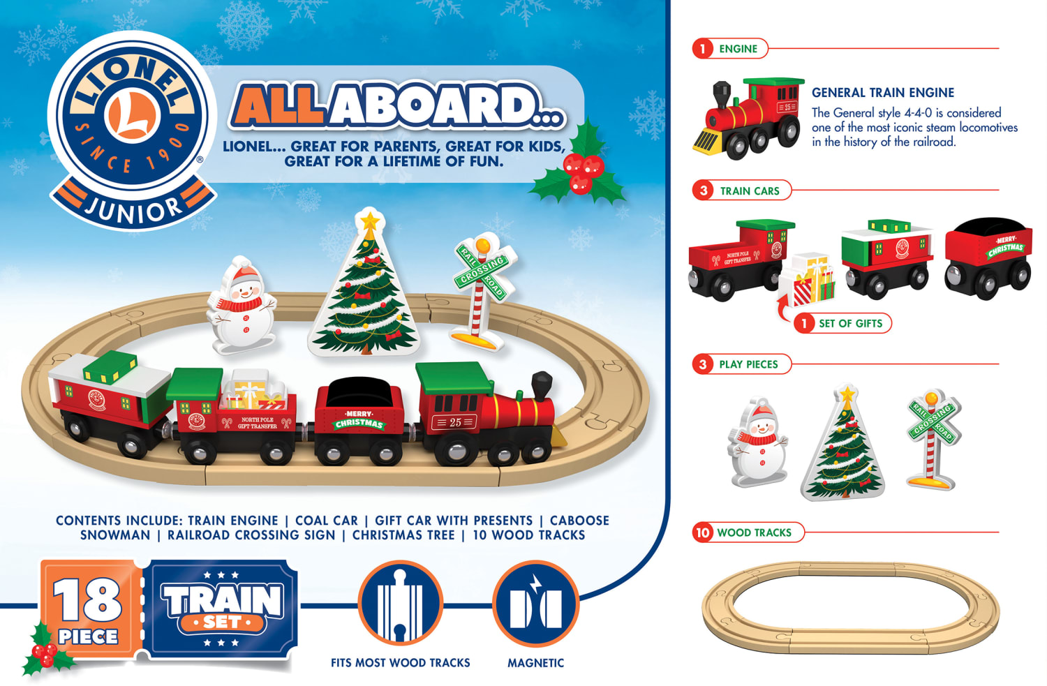 Holiday Train Set Deluxe Edition