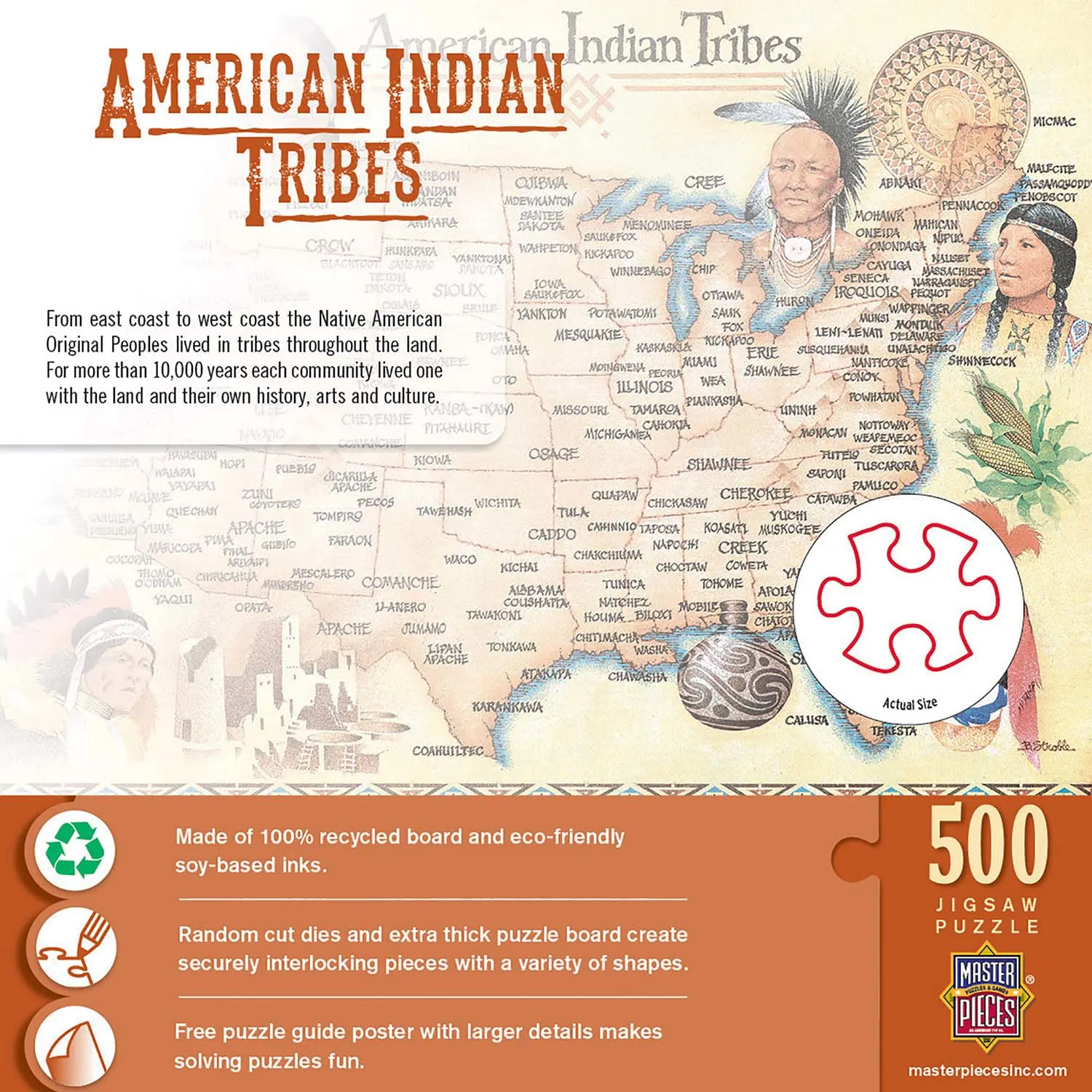 American Indian Tribes