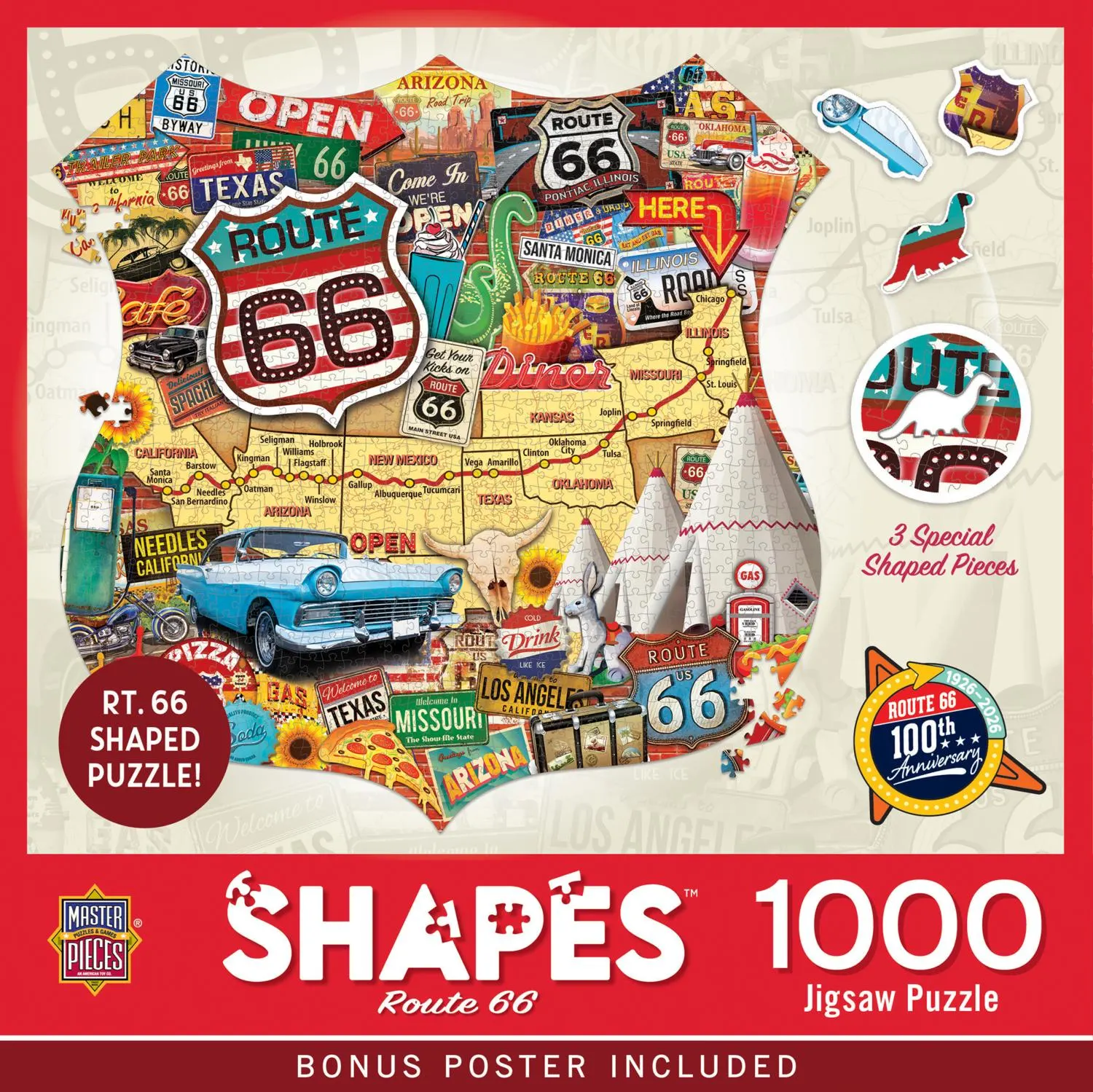Contours - Route 66 Maps & Geography