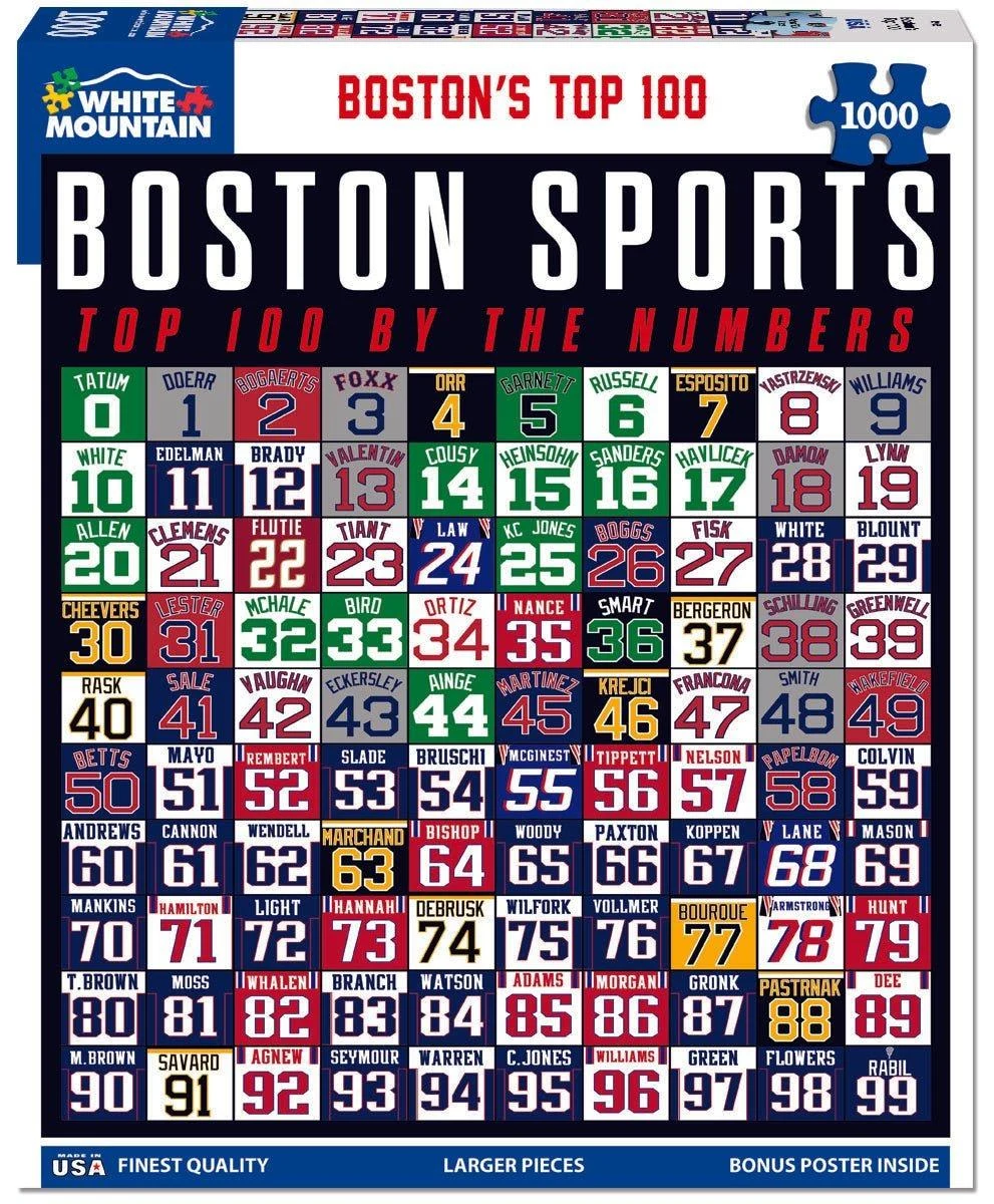 Boston's Top 100
