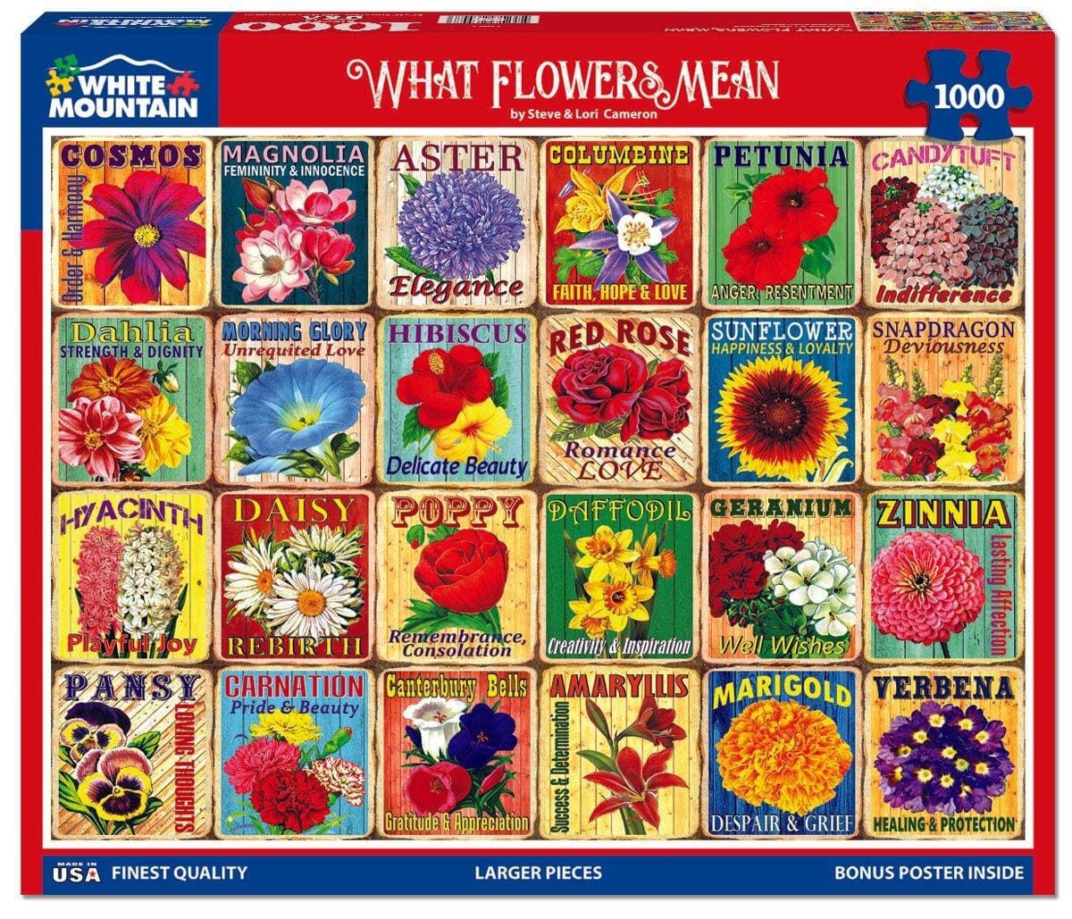 What Flowers Mean