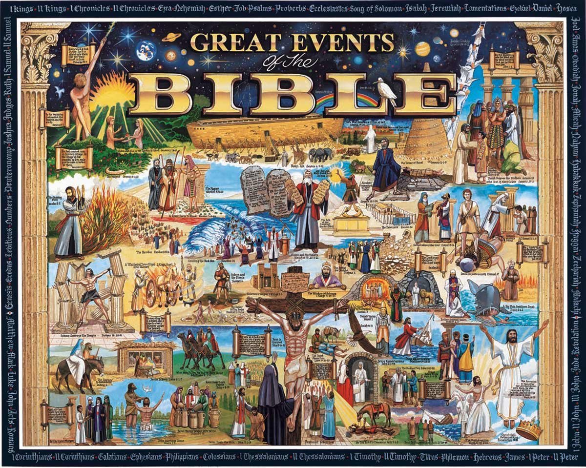 Great Events of the Bible Collage