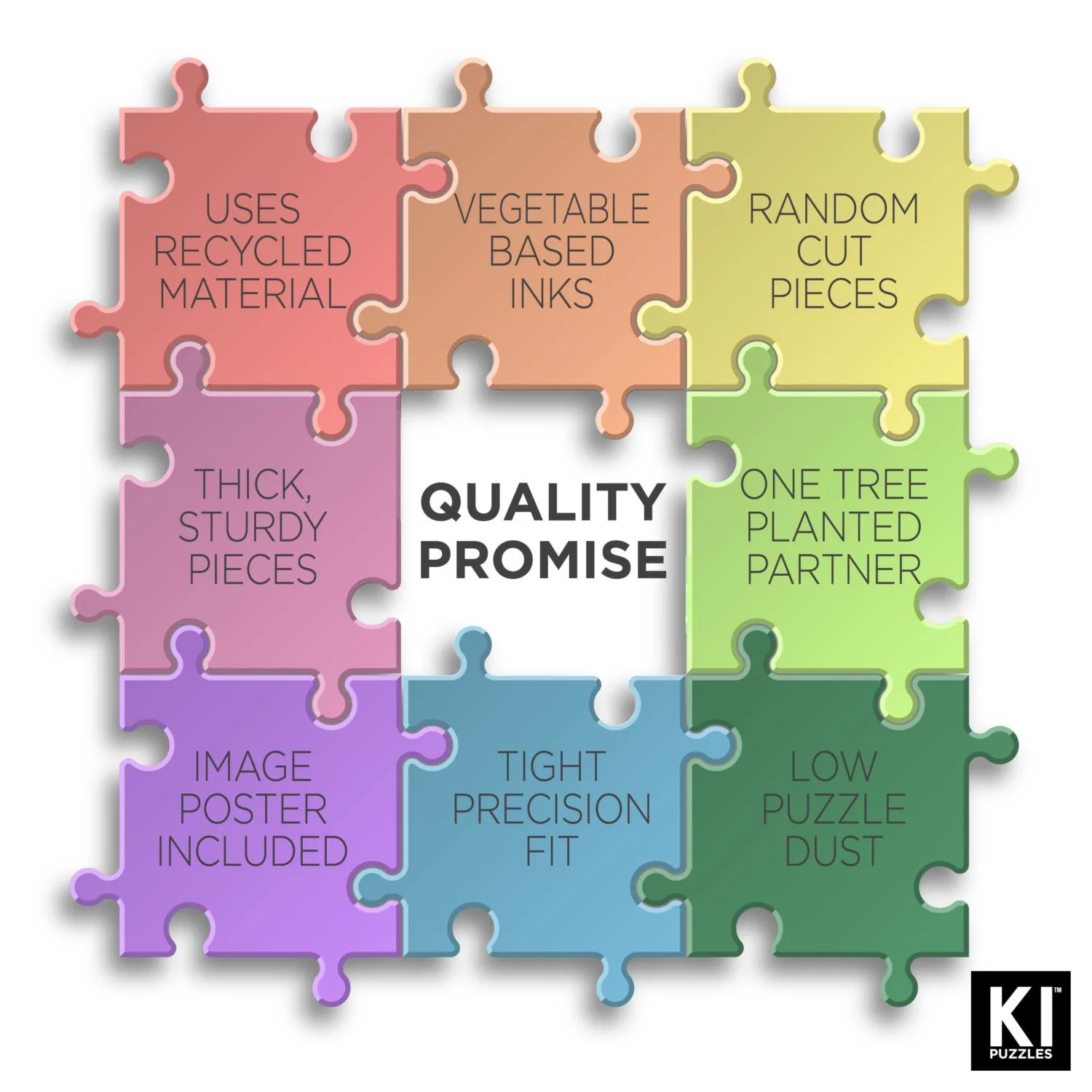 Girls Night In - Party Kisses