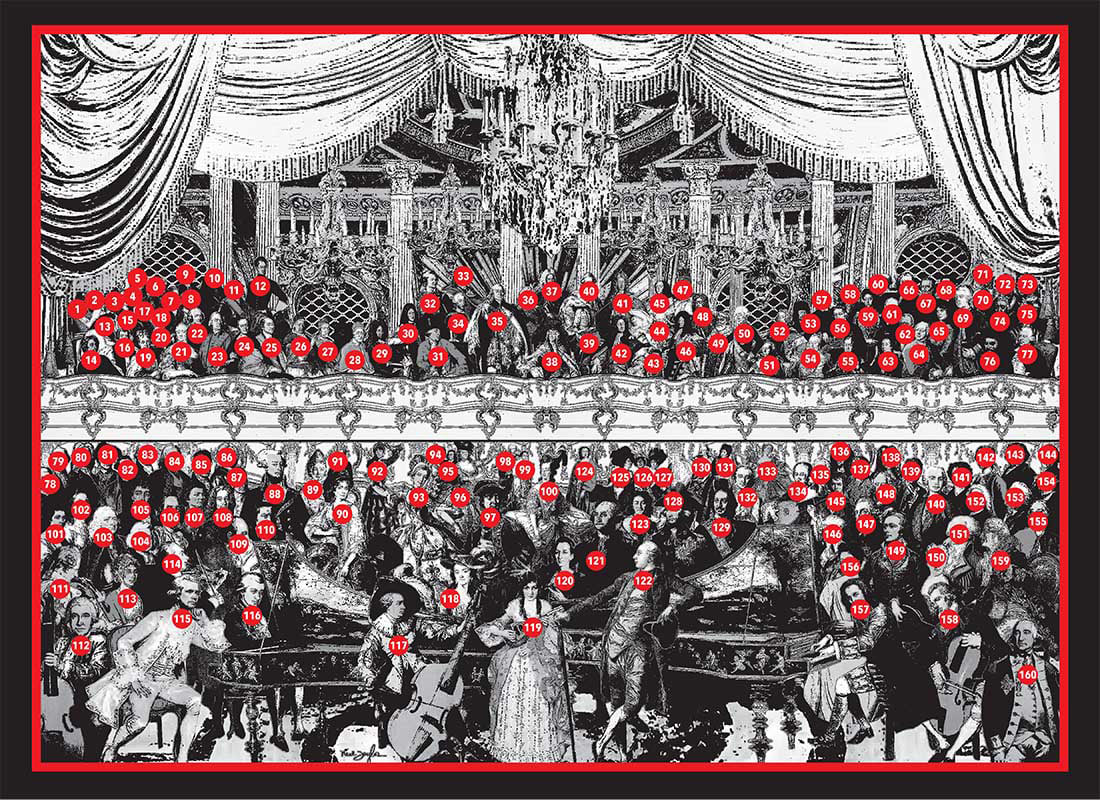 18th Century History