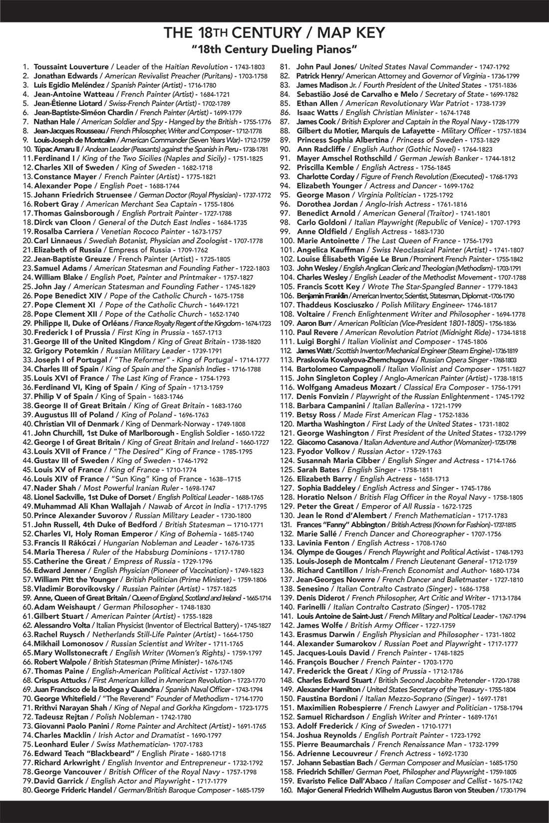 18th Century History