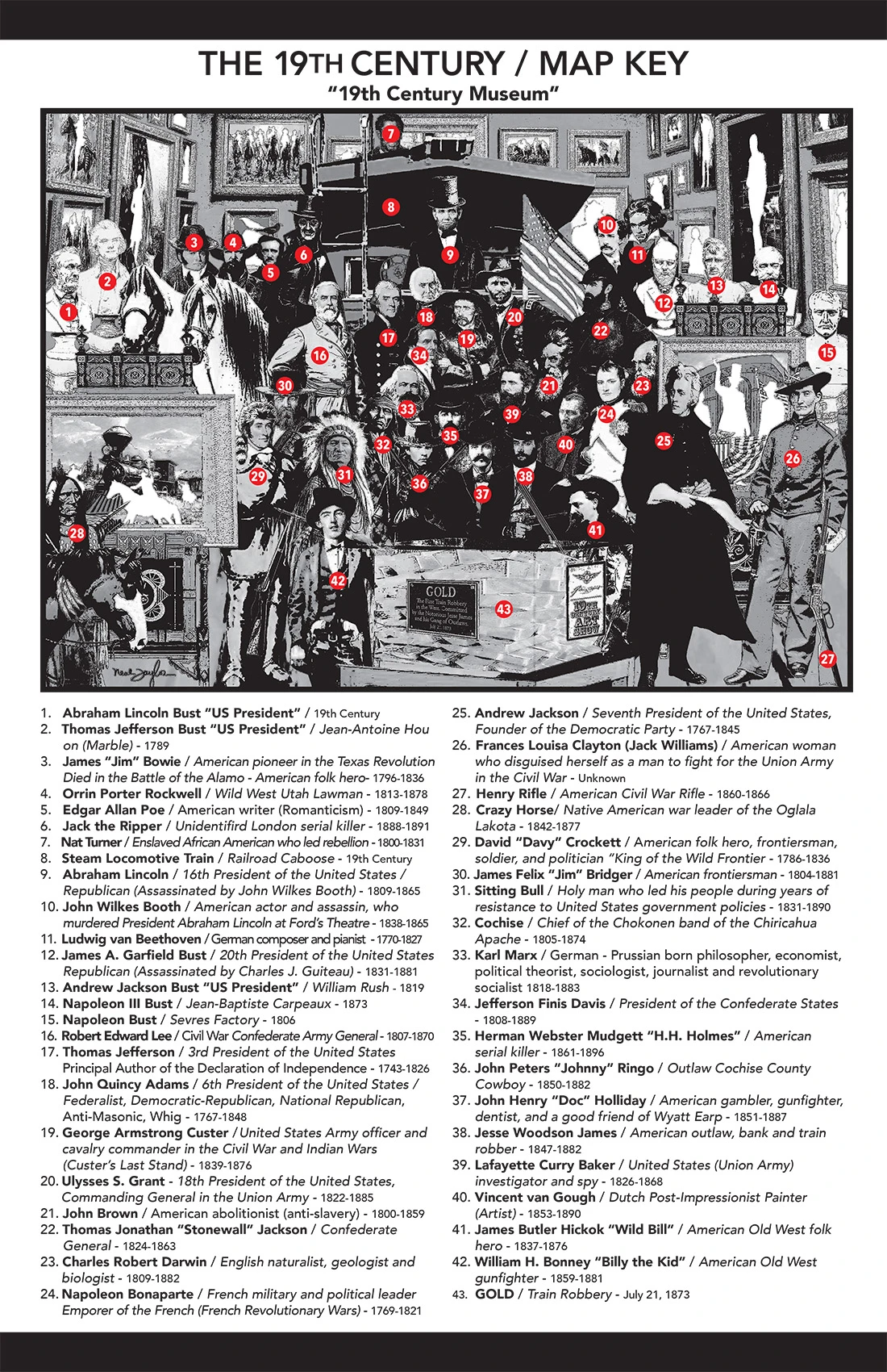 19th Century History - Scratch and Dent