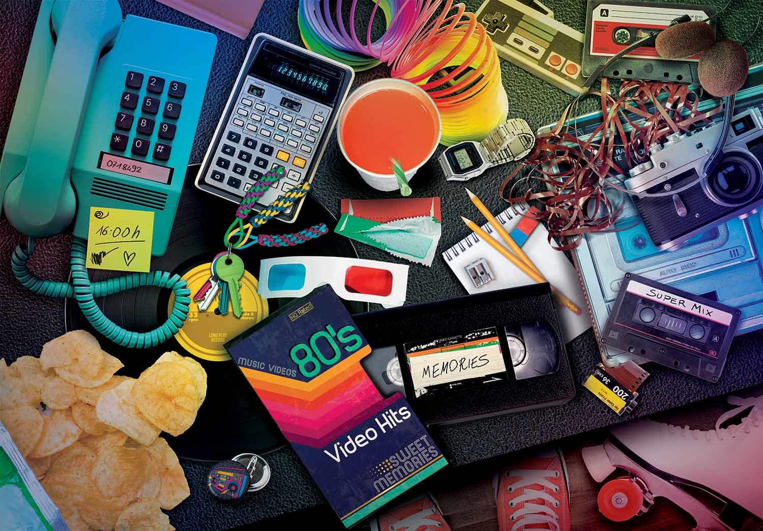 80s Nostalgia Nostalgic & Retro