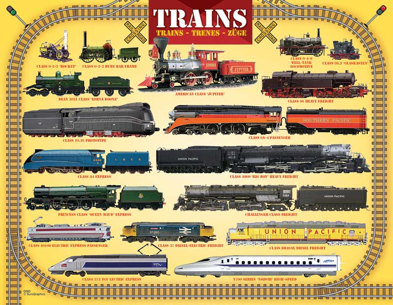 Trains Mini Puzzle Train Jigsaw Puzzle