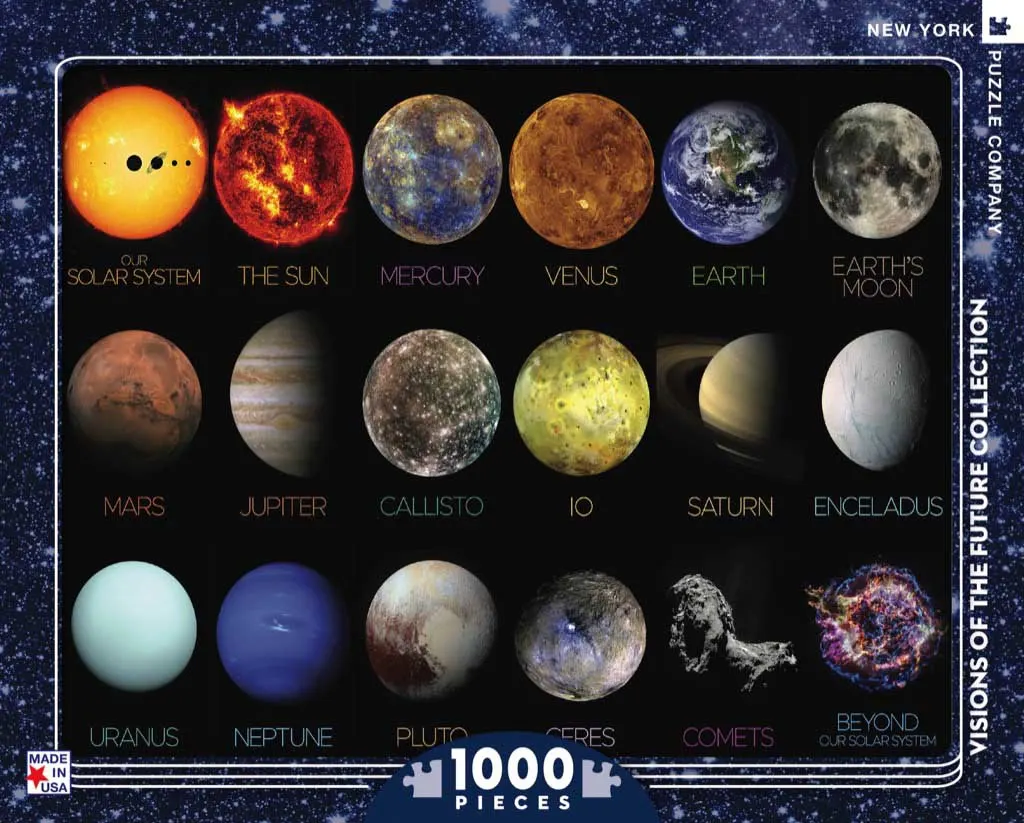The Solar System