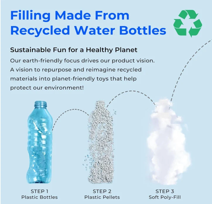 Great Horned Owl - Wild Onez 9"