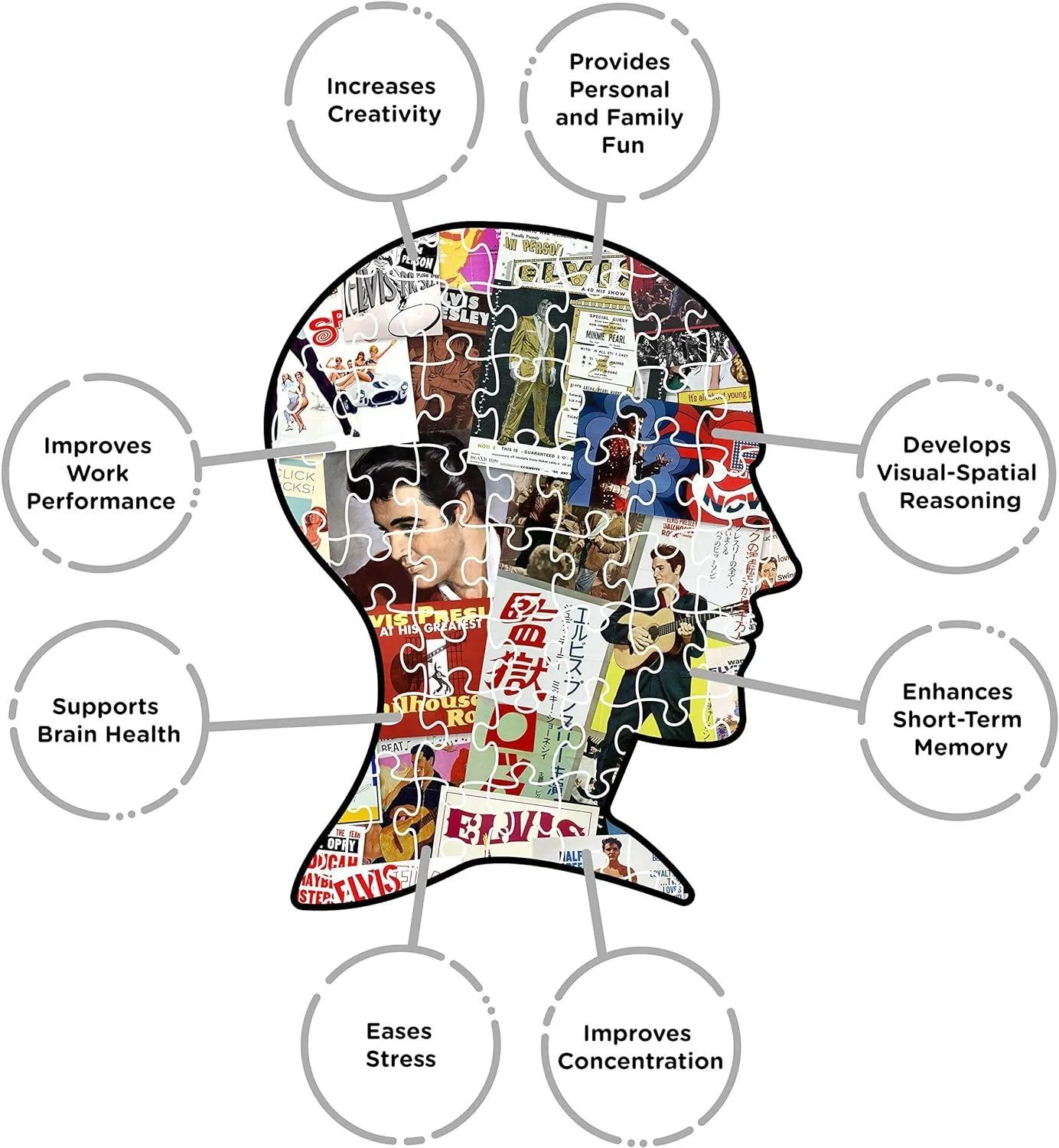 Elvis Movie Poster Collage