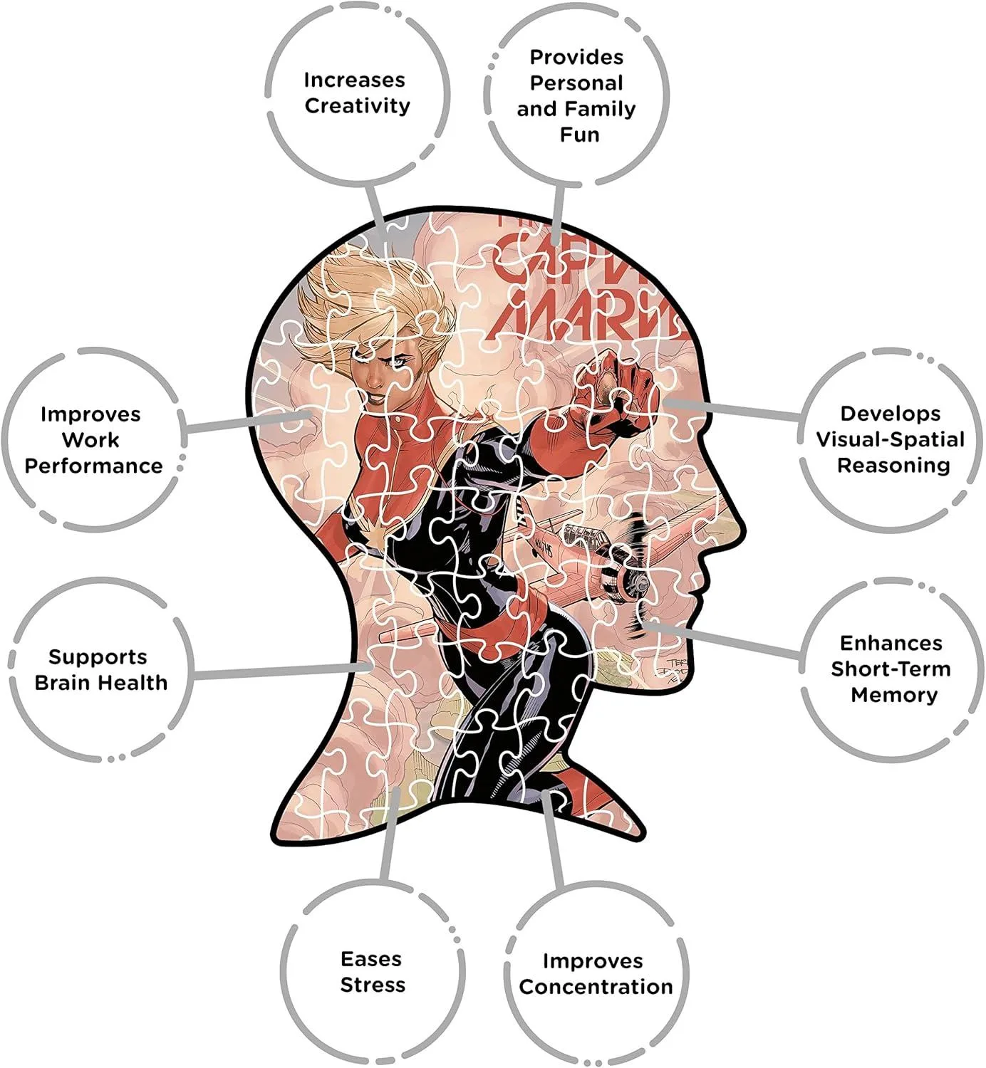 Marvel Captain Marvel Cover