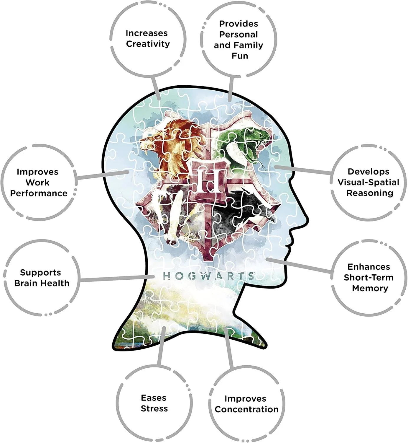 Harry Potter Express