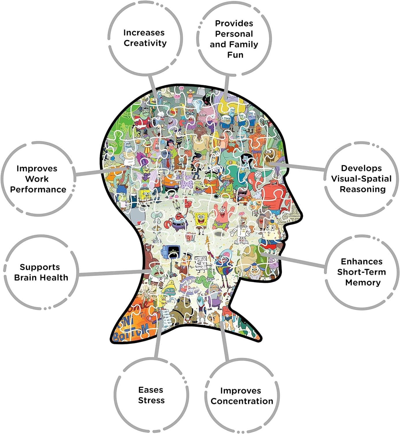 SpongeBob SquarePants Cast