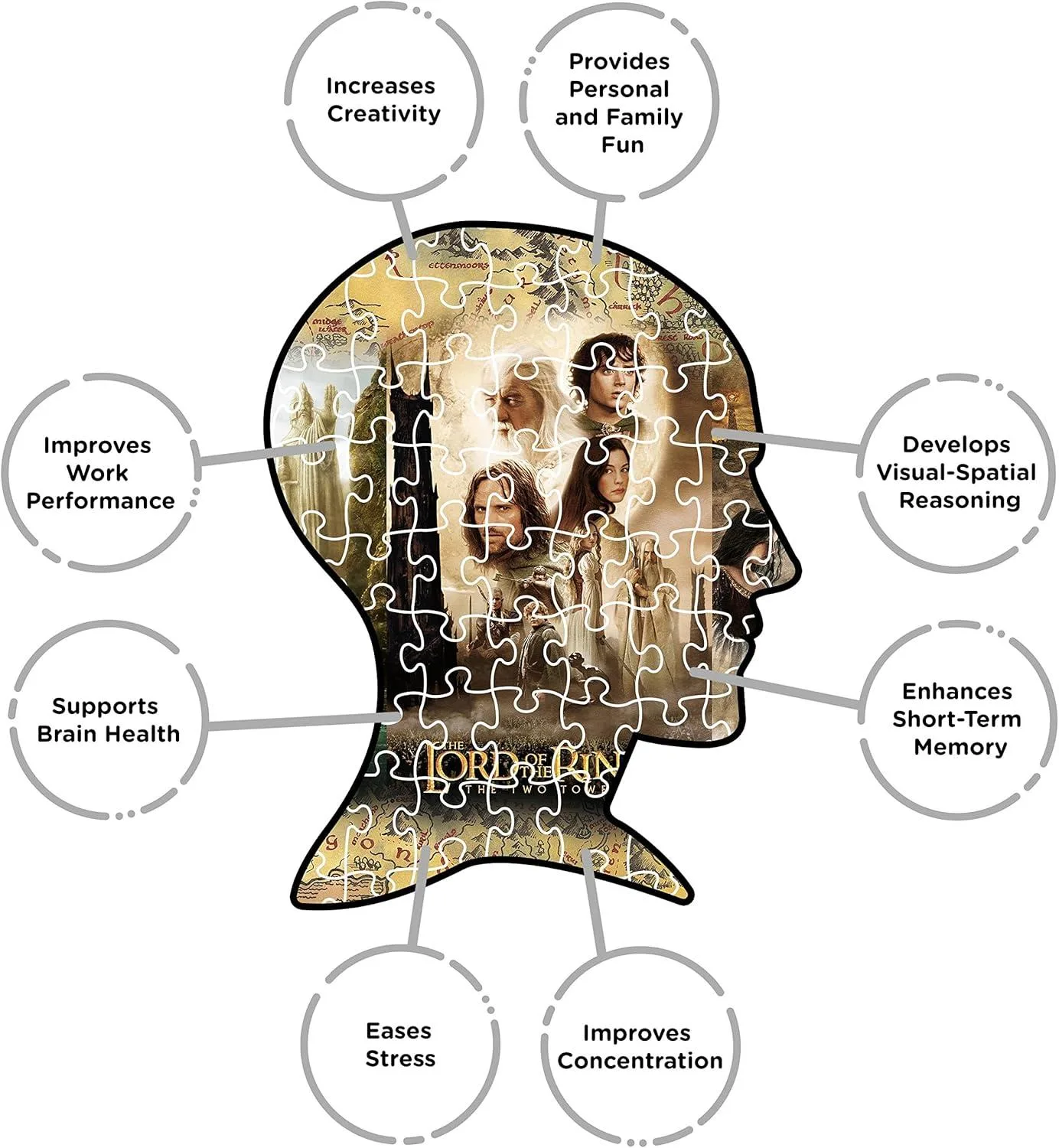 Lord of the Rings Triptych