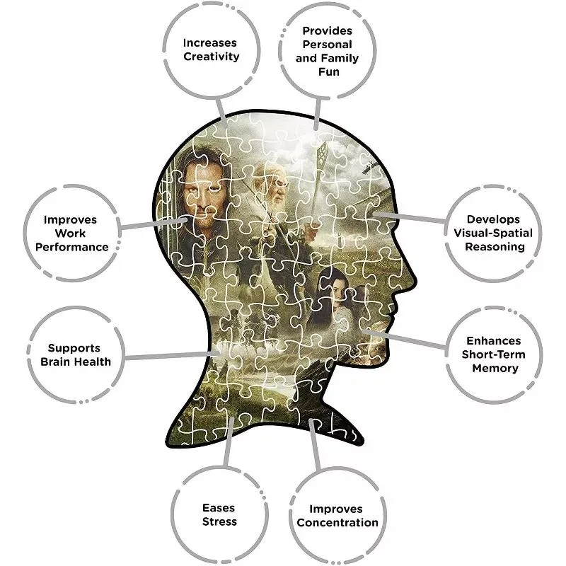 Lord of the Rings- Saga