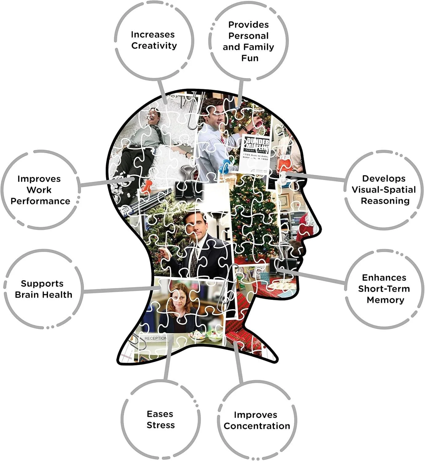 The Office Christmas