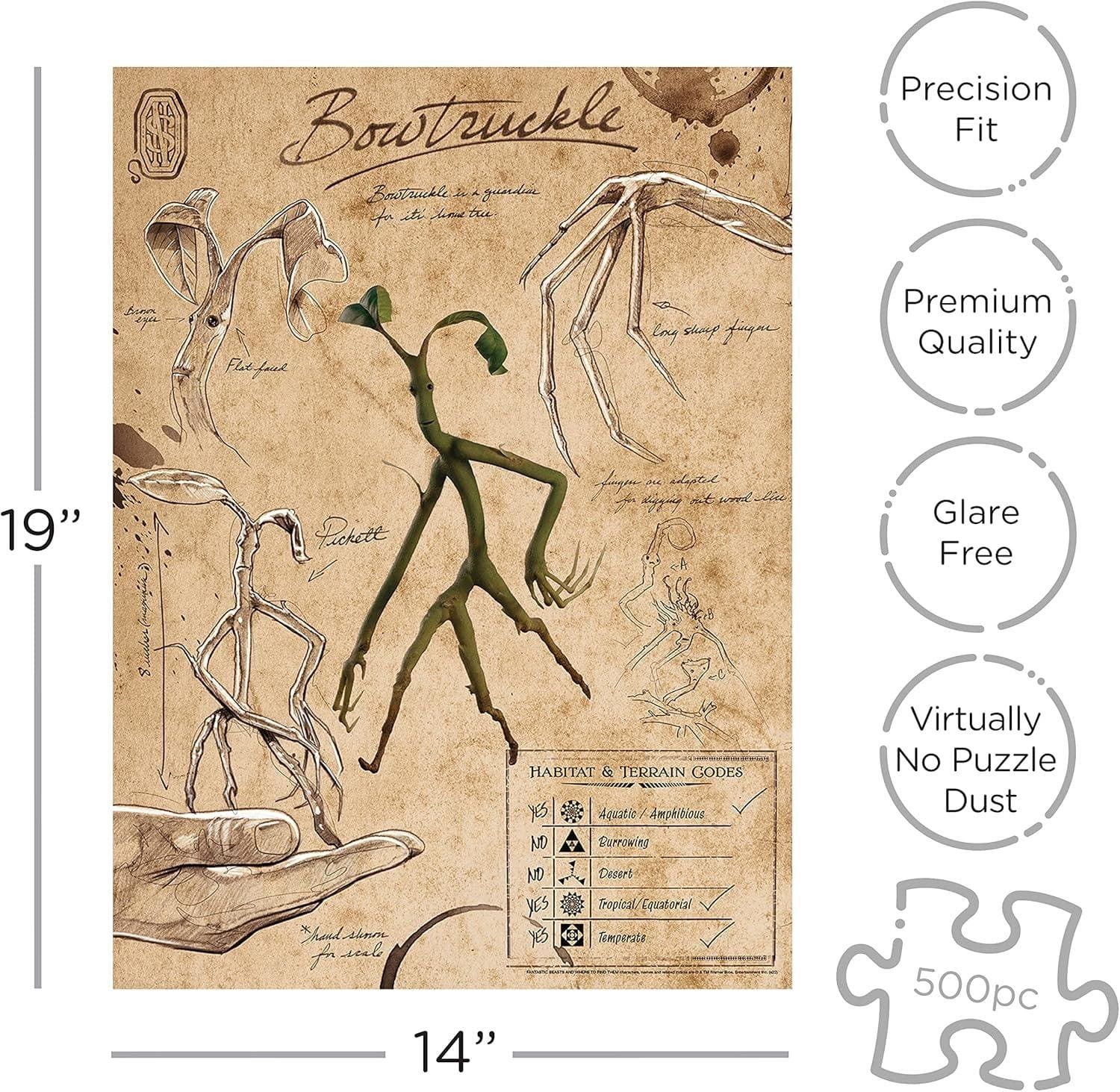 Fantastic Beasts Bowtruckle