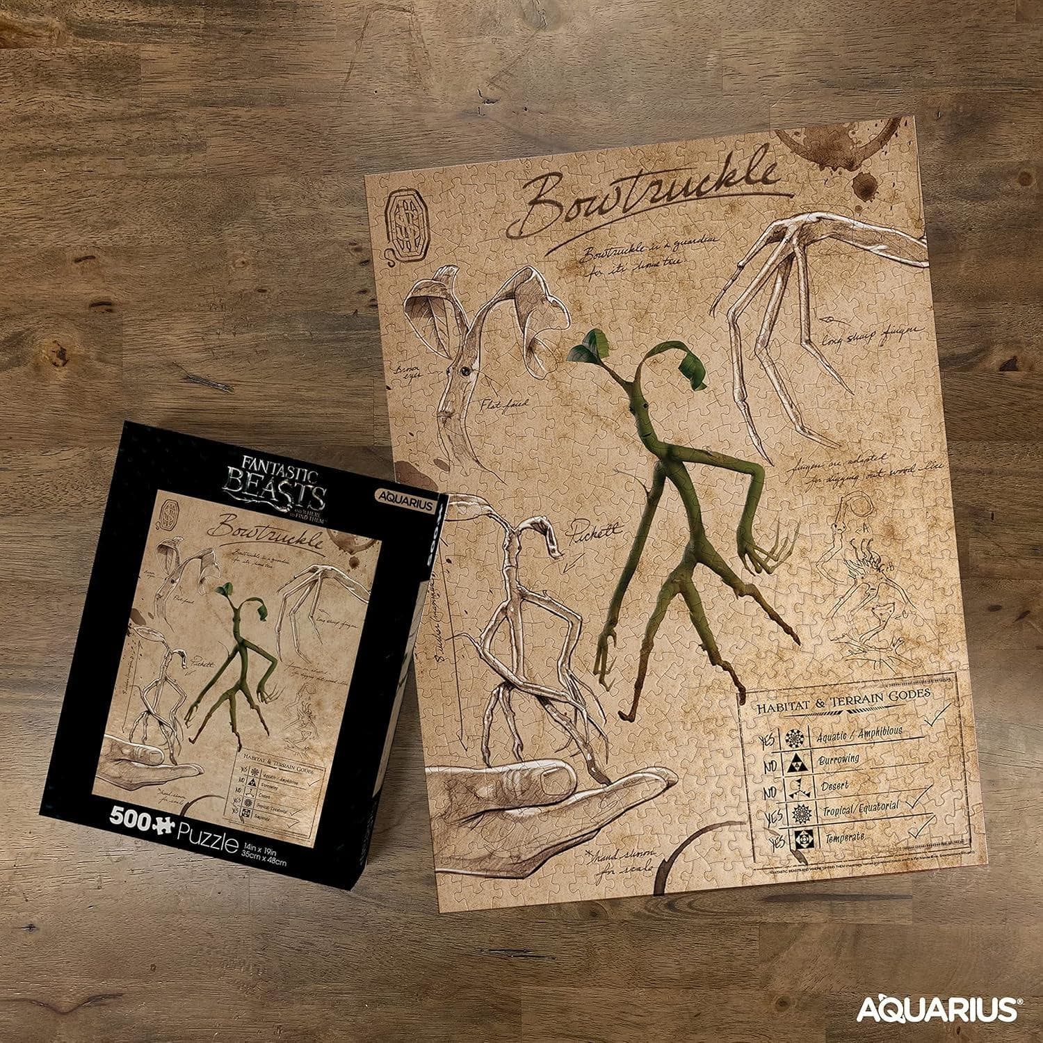 Fantastic Beasts Bowtruckle