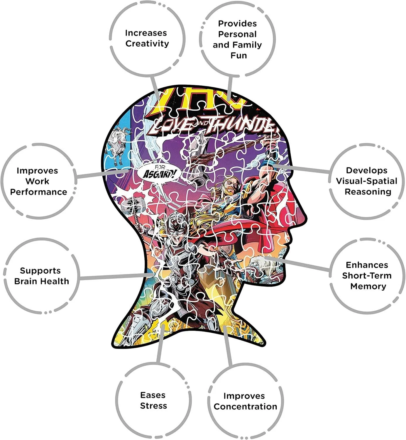 Marvel Thor Love and Thunder Comic