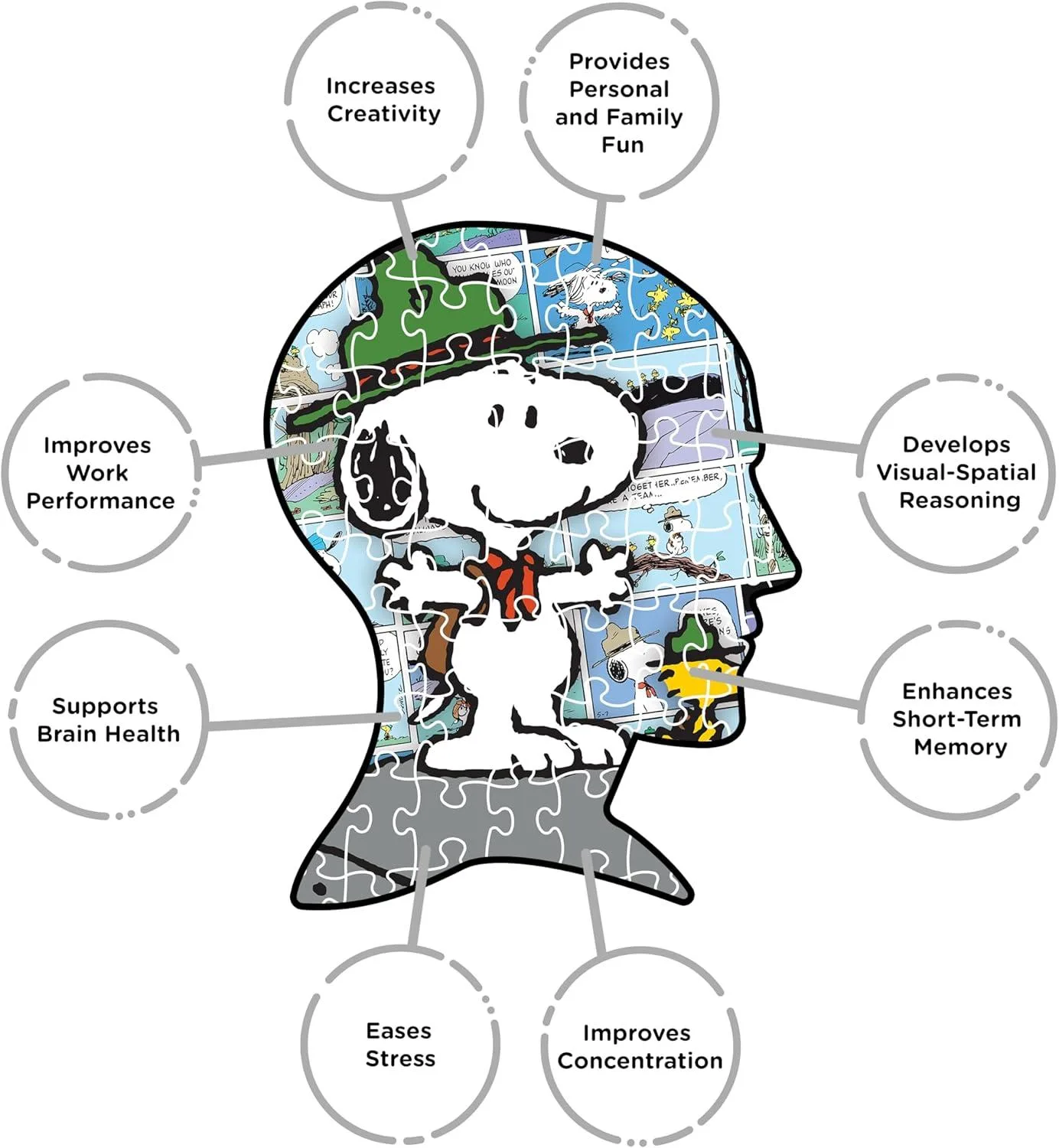 Peanuts Beagle Scouts - Comic