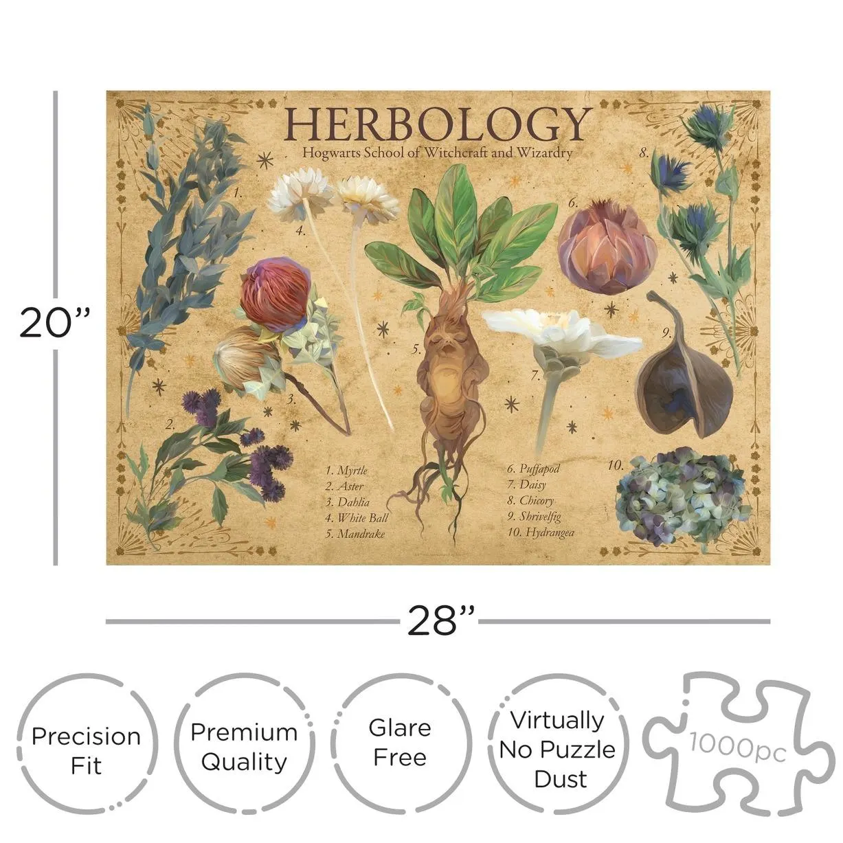 Harry Potter Herbology