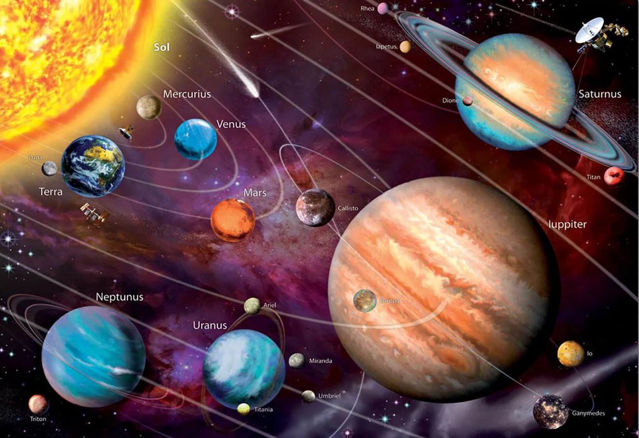 Solar System Space