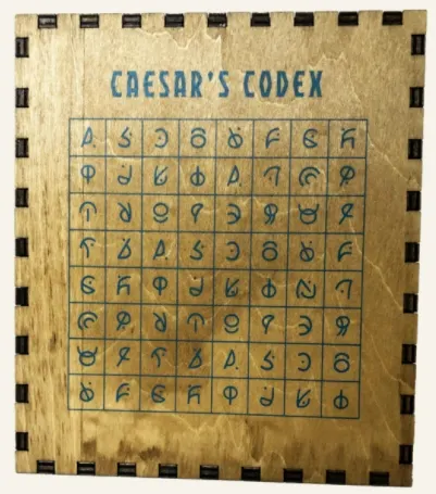 Caesar&rsquo;s Codex Brainteaser Puzzle