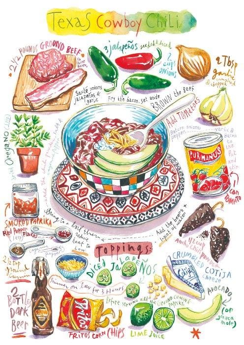 Texas Cowboy Chili Food and Drink