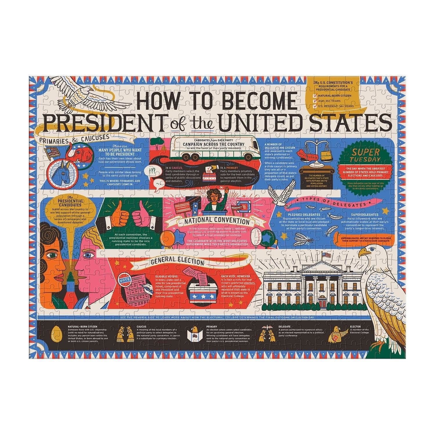 How to Become President of the United States