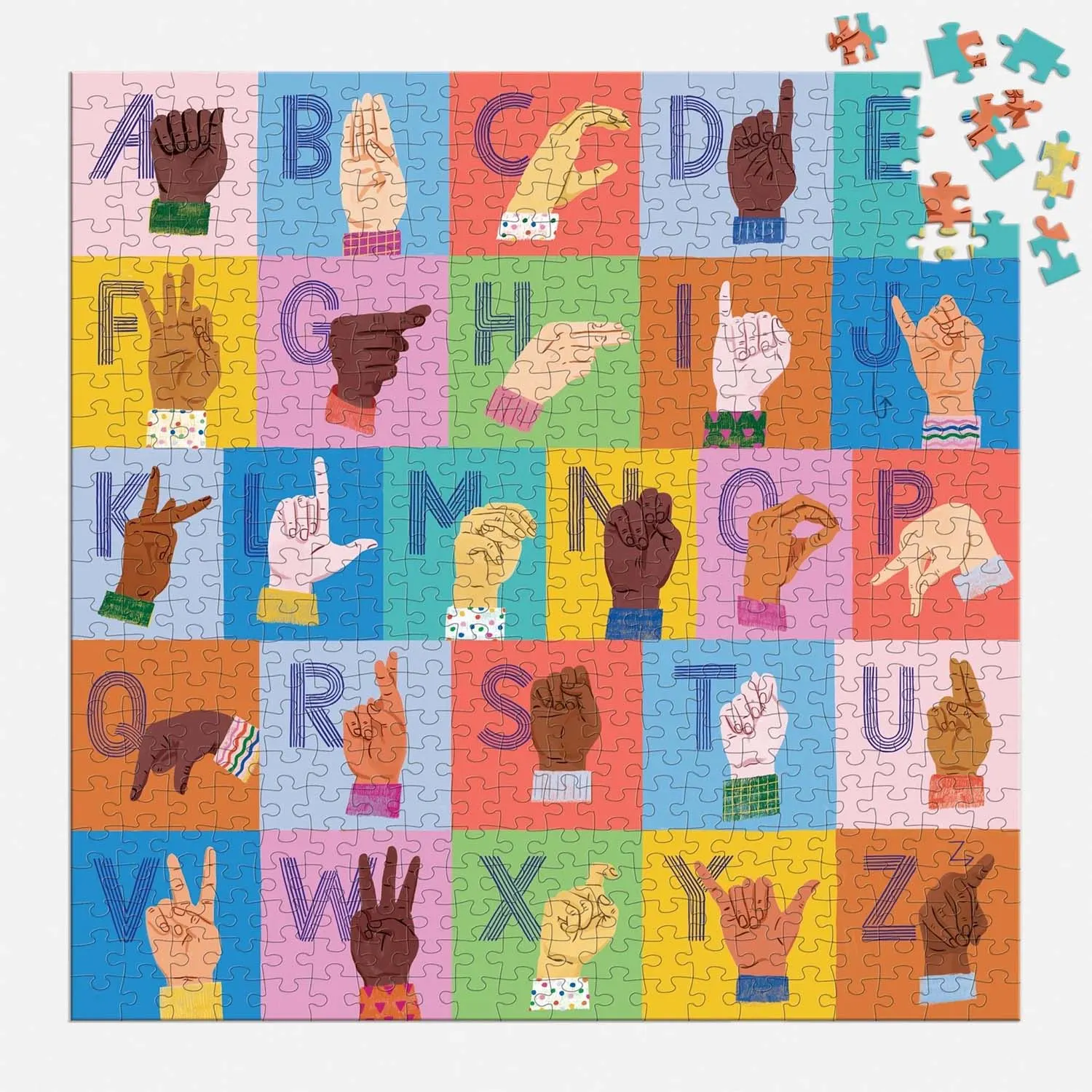 American Sign Language Alphabet