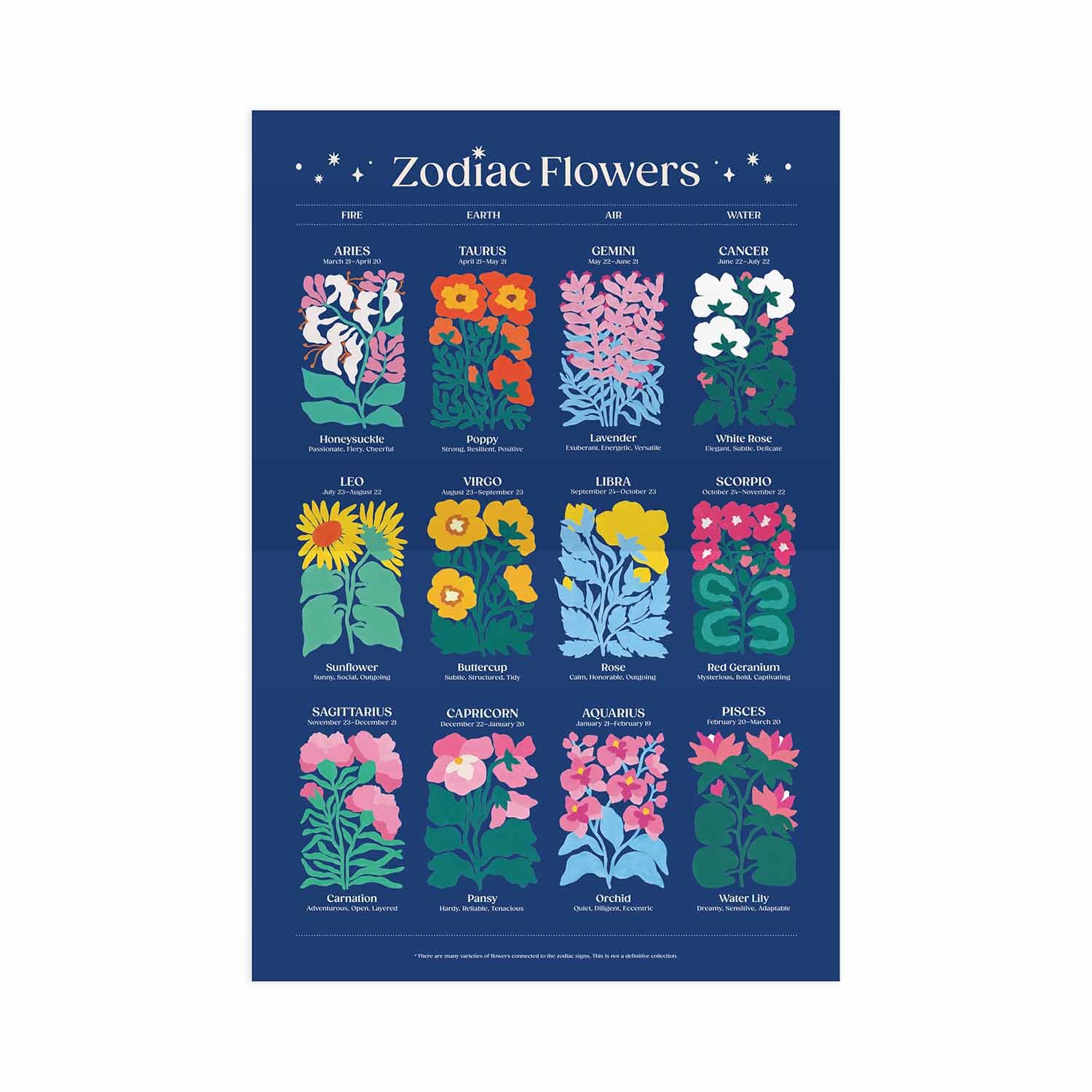 Zodiac Flowers