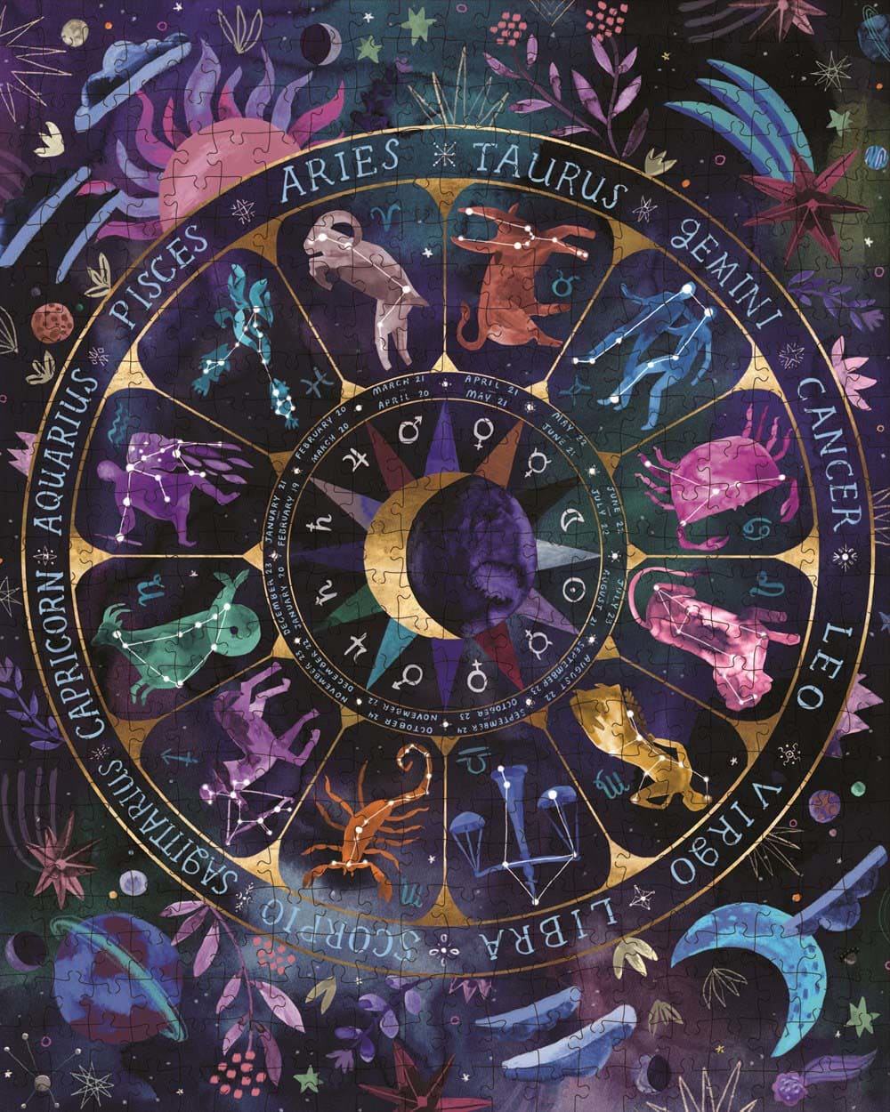 Zodiac
