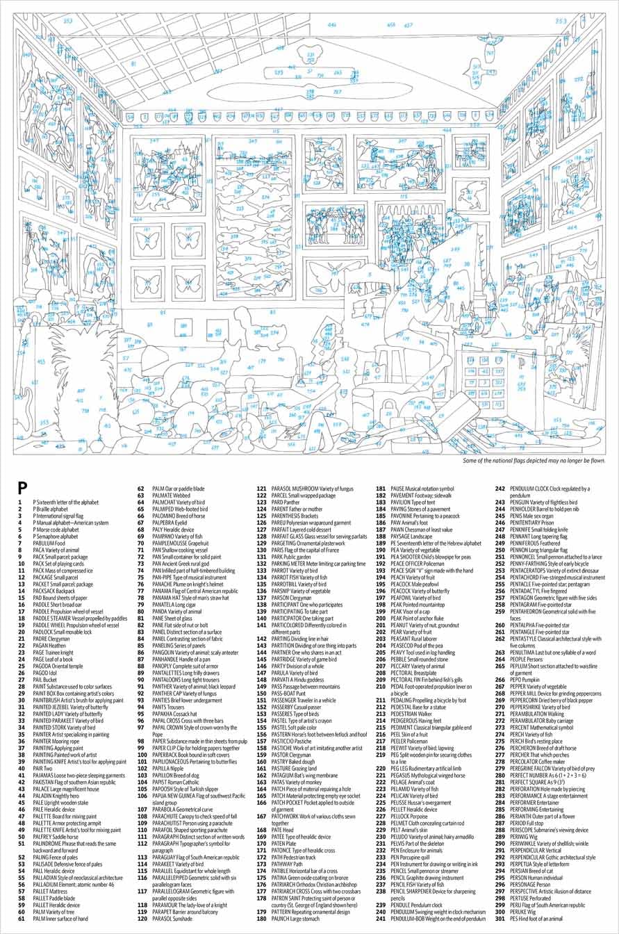 The Ultimate Alphabet: The Letter P