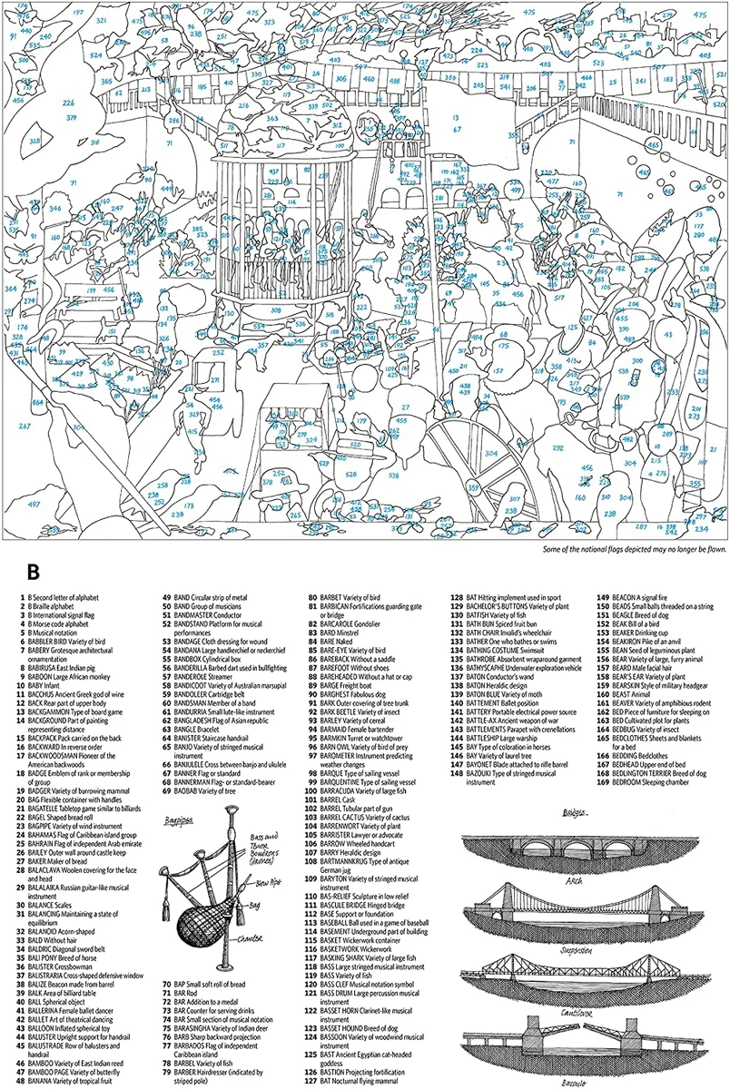 The Ultimate Alphabet: The Letter B