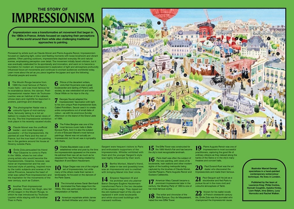 The Story of Impressionism 