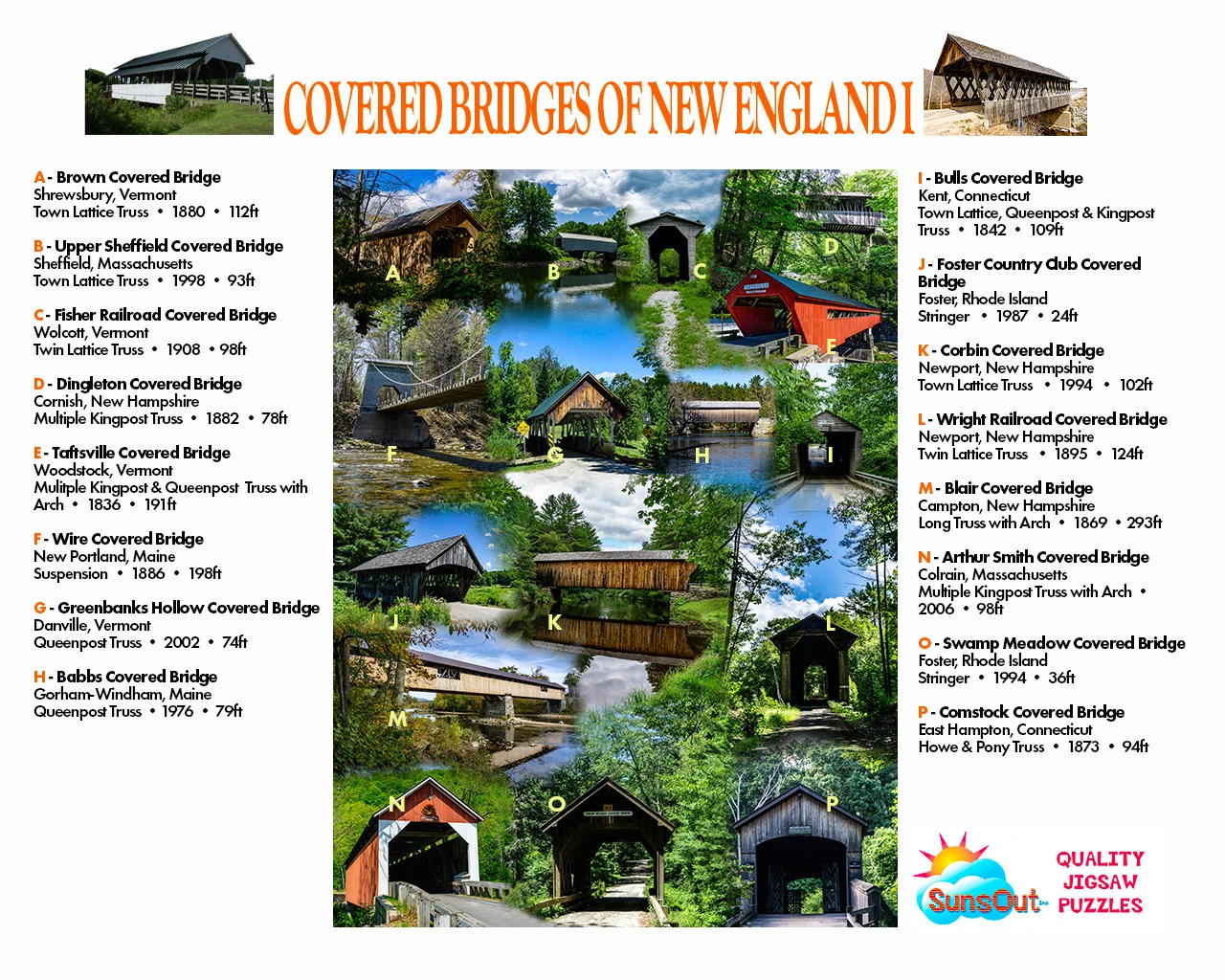 Covered Bridges of New England