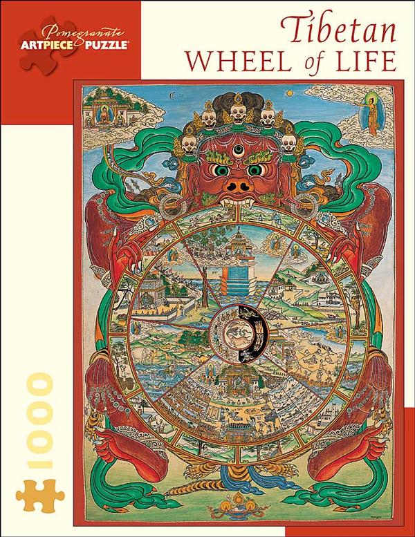 Tibetan Wheel of Life Religious