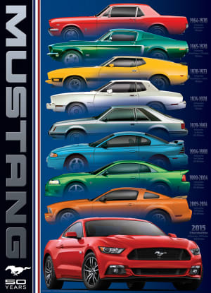 Ford Mustang 9 Model Pattern & Geometric By Eurographics