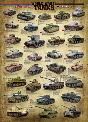 World War II Tanks Pattern & Geometric By Eurographics