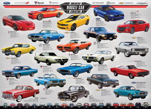 American Muscle Car Evolution Collage By Eurographics