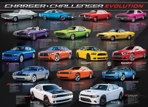 Dodge Charger Challenger Evolution Collage By Eurographics