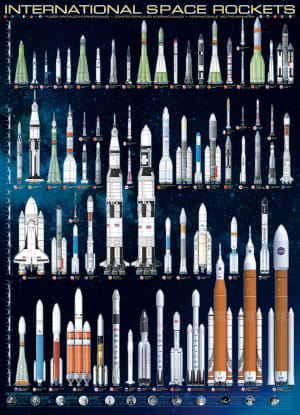 International Space Rockets Pattern & Geometric By Eurographics