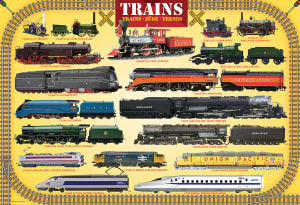 Trains Nostalgic & Retro By Eurographics